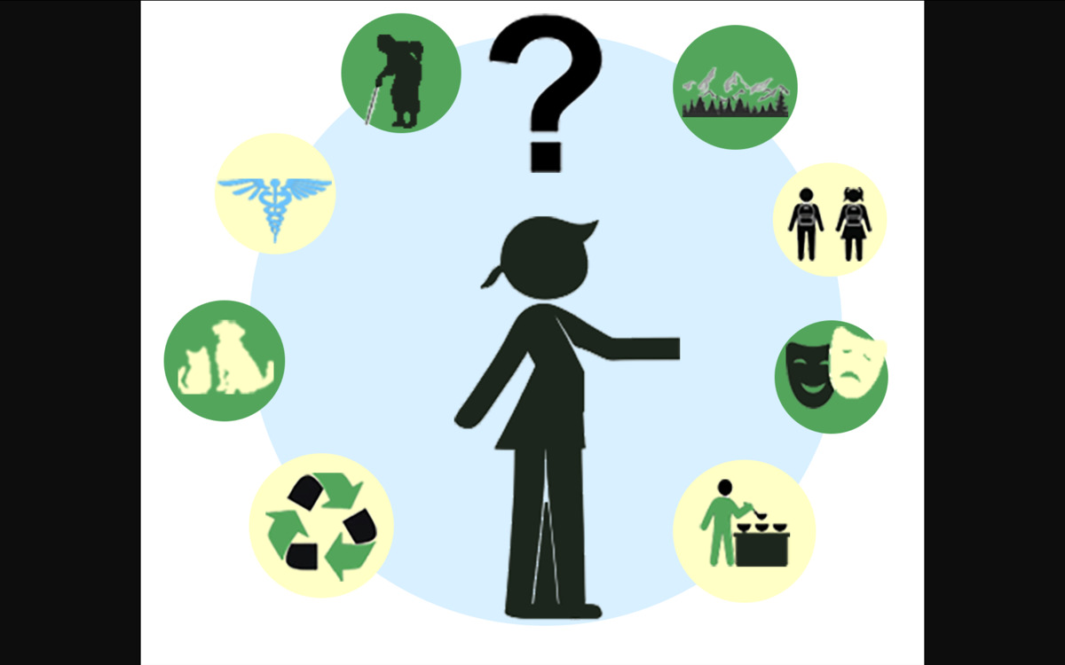 Volunteering Isn’t a Classified Ad: Why Directories Are Failing Us